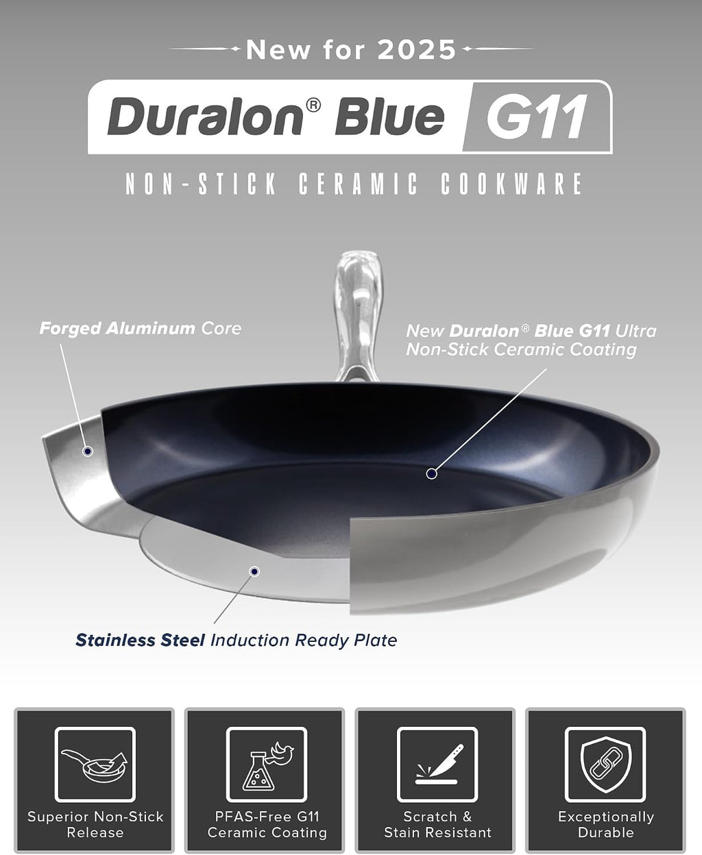 Nuwave Healthy G11-Pots and Pans Set Non Stick, 9H Near-Diamond Hardness Scratch-Resistant, Works on All Stovetops, PFAS Free, with Frying Pans, Saucepans & Glass Lids, Stay-Cool Handles, Cool Gray