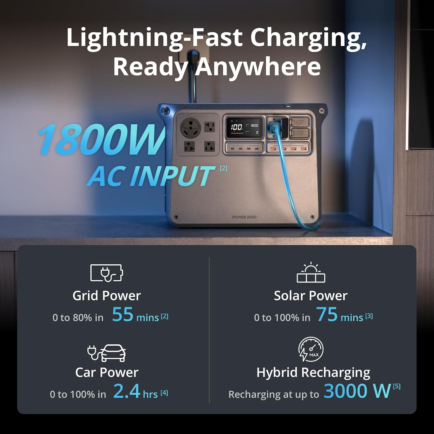 DJI Power 2000 Portable Power Station with IBCPOWER 100W Foldable Solar Panel, 2048Wh LFP Battery, 3000W Stable Output, Enhanced Safety, Camping & RVs, Road Trip, Outdoors