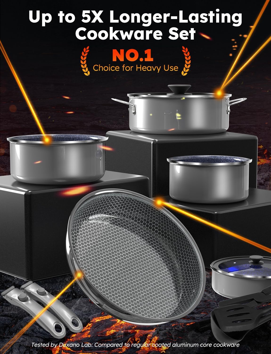 Pro DUXANO Ceramic Pots and Pans Set & 2026 Upgraded Hybrid 3-Ply Stainless Steel Frypan, 2X Non Stick, High Heat Sear, PFAS PTFE PFOA Free Non Toxic Induction Cookware,Removable Handle,Oven Safe,12PC
