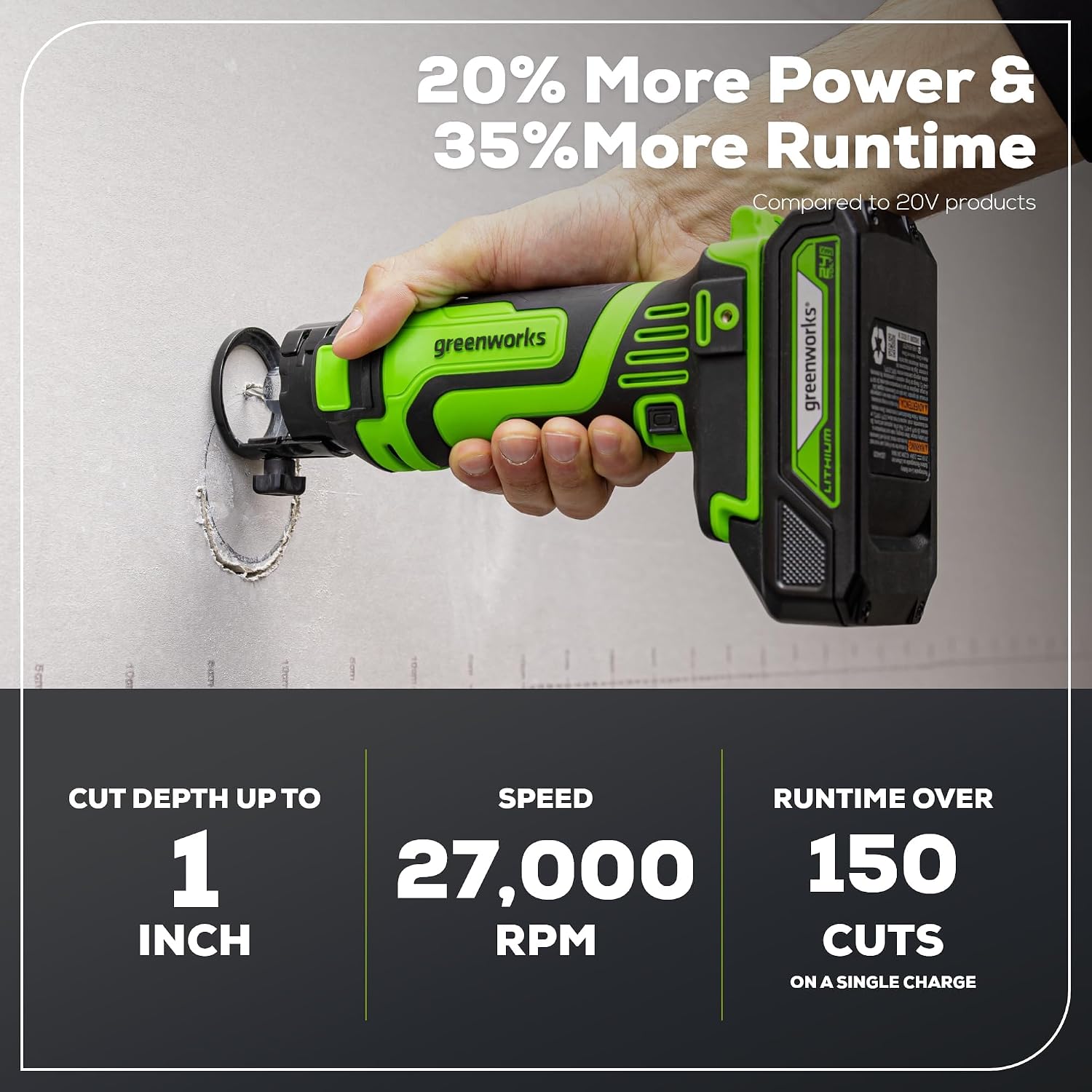 Greenworks 48V (24V x 2) Lawn Mower Combo - 20' Push Mower, 12' String Trimmer, 320 CFM Leaf Blower + 24V Cordless Speed Saw - Ideal for Yard & Indoor