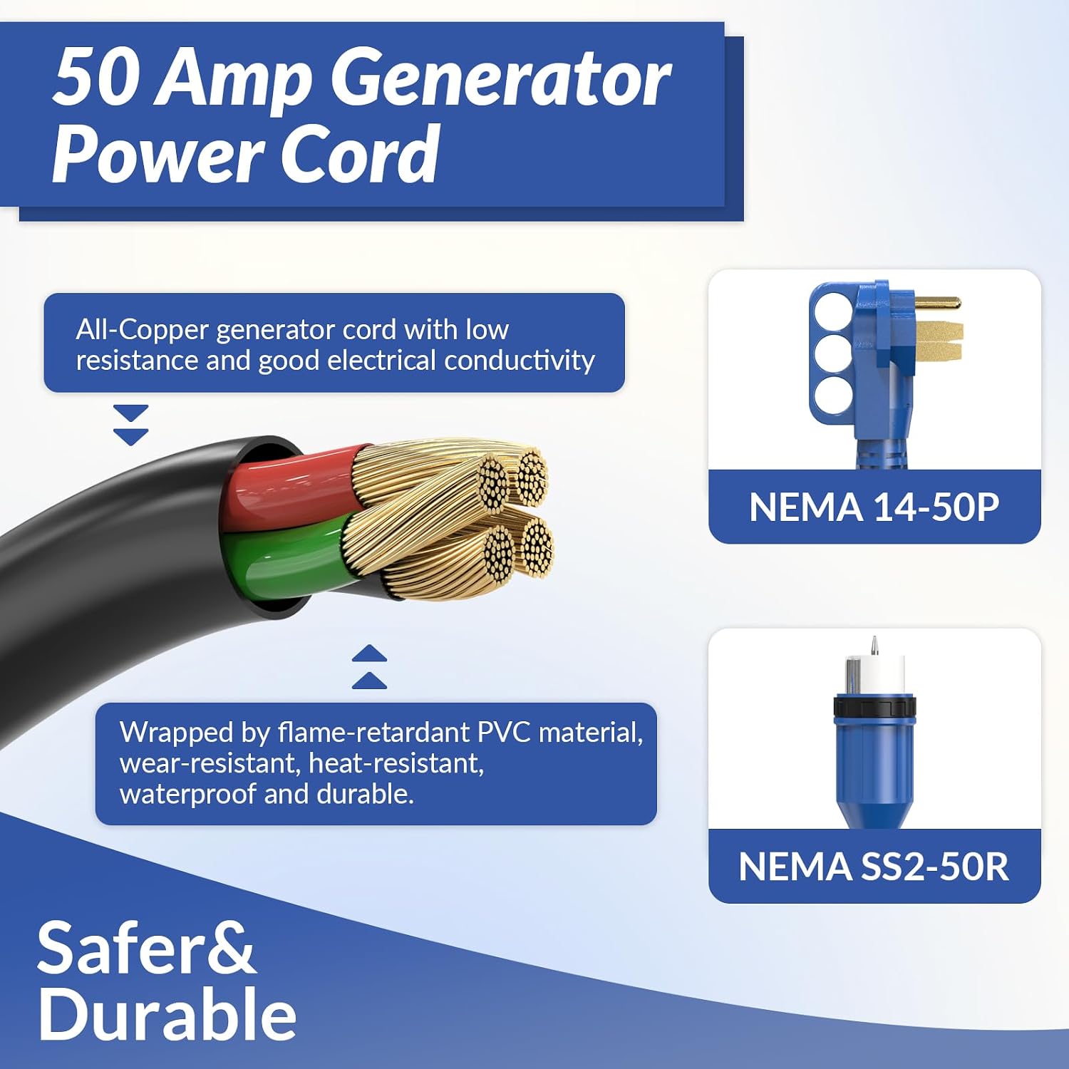 50 Amp Generator Cord and Power Inlet Box Kit (50 FT, 4 Prong 125V/250V NEMA 14-50P/SS2-50R Twist Lock, Emergency Backup Power)
