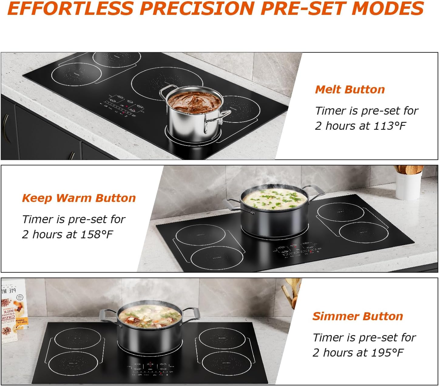 36 Inch Induction Cooktop 5 Burners, Flat Glass Top Electric Stove Hob with Bridge-SYNC, 3 Preset Modes Booster, Timer, Pause, Child Lock, Drop in, 208~240V/50A, Black