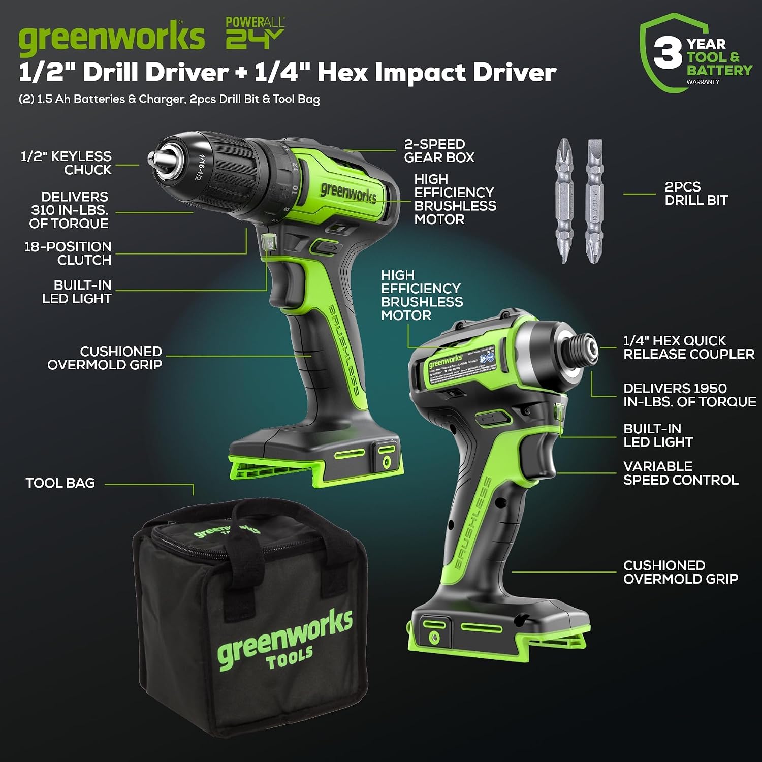 Greenworks 48V (24V x 2) Electric Lawn Mower Combo Kit - 20' Mower, 12' String Trimmer, 320 CFM Blower, 1/2' Drill, 1/4' Impact Driver, 1-1/8' Reciprocating Saw - 5 Batteries, 3 Chargers