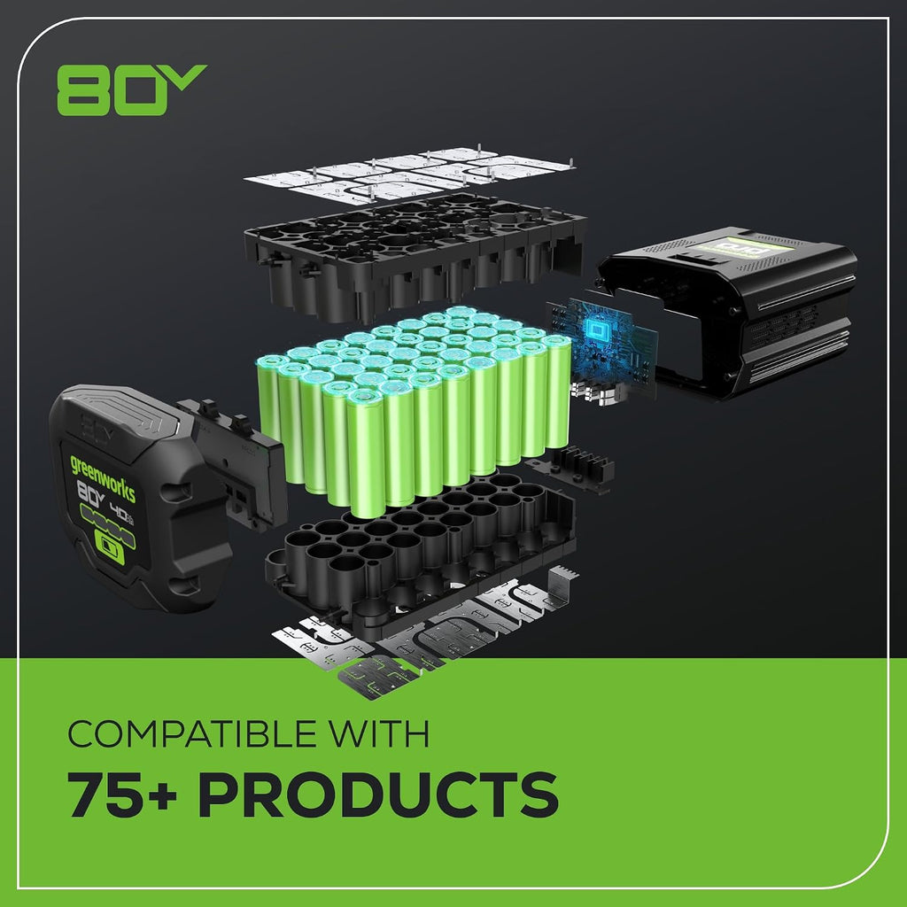 Greenworks 80V 21' Brushless (Push) Cordless Electric Lawn Mower + (500 CFM) Axial Leaf Blower (75+ Compatible Tools), (2) 2.0Ah Batteries and 30 Minute Rapid Charger