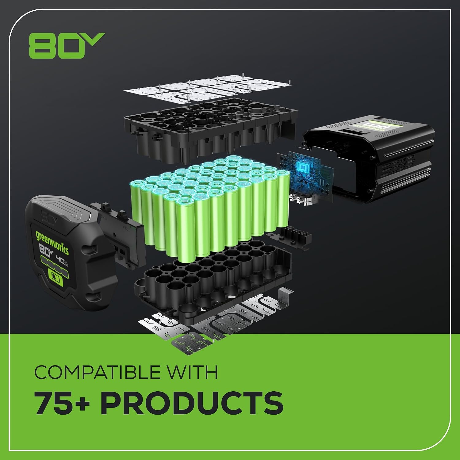 Greenworks 80V 21' Brushless (Push) Cordless Electric Lawn Mower + (500 CFM) Axial Leaf Blower (75+ Compatible Tools), (2) 2.0Ah Batteries and 30 Minute Rapid Charger