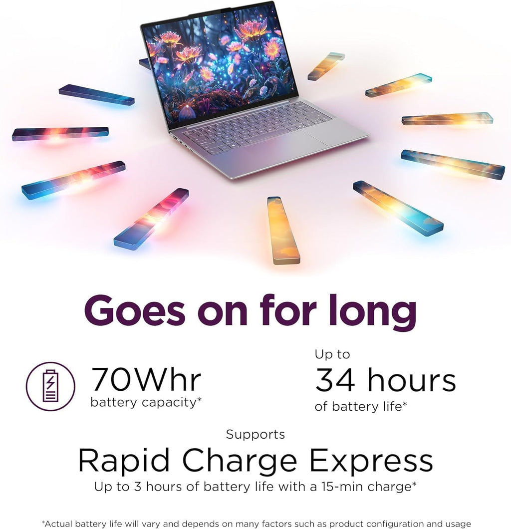 Lenovo Slim 7i Aura Edition Laptop with Intel Core Ultra 5 226V Processor, 14' Touchscreen OLED 400nits Display, 16 GB LPDDR5X-8533MT/s Memory, 1TB Storage, Wi-Fi 7, 5MP RGB+IR Cam, and Win 11 Pro