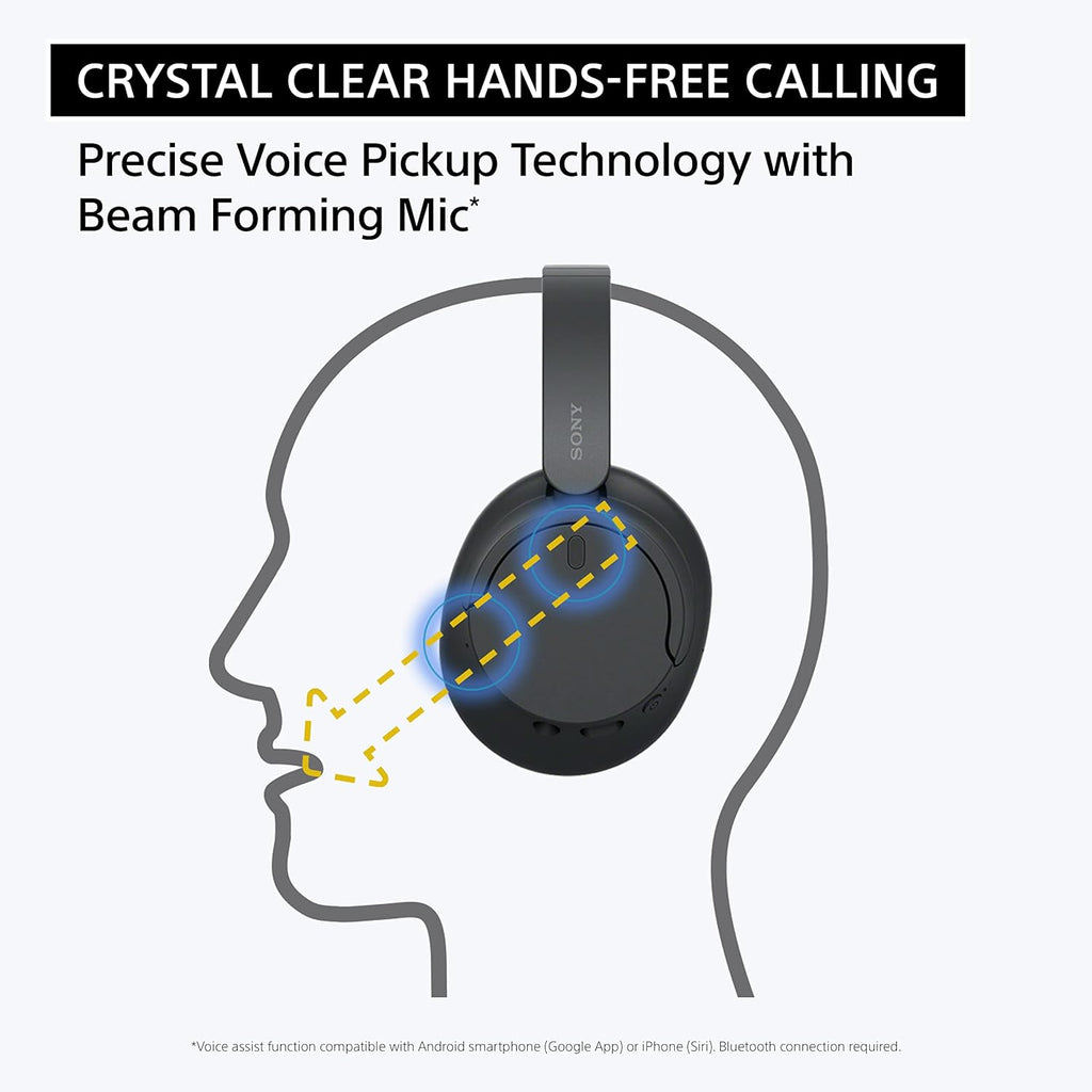 Sony WH-CH720N Noise Canceling Wireless Headphones Bluetooth Over The Ear Headset with Microphone and Alexa Built-in, White New