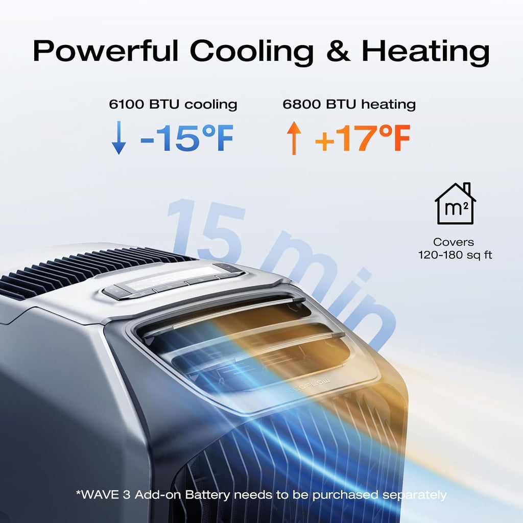 EF ECOFLOW WAVE 3 Portable Air Conditioner with Drain Pipe, 1800W/6100 BTU Temperature Control and 2000W/6800 BTU Heating, 1000W Fast Charging in 75 Mins, 8H Wireless Running, APP Control