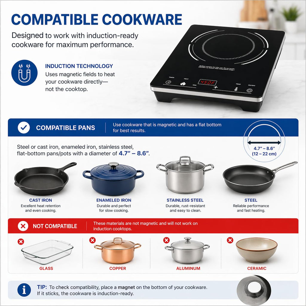 Eurodib C1823 Countertop Induction Cooktop, Single Burner, 120v