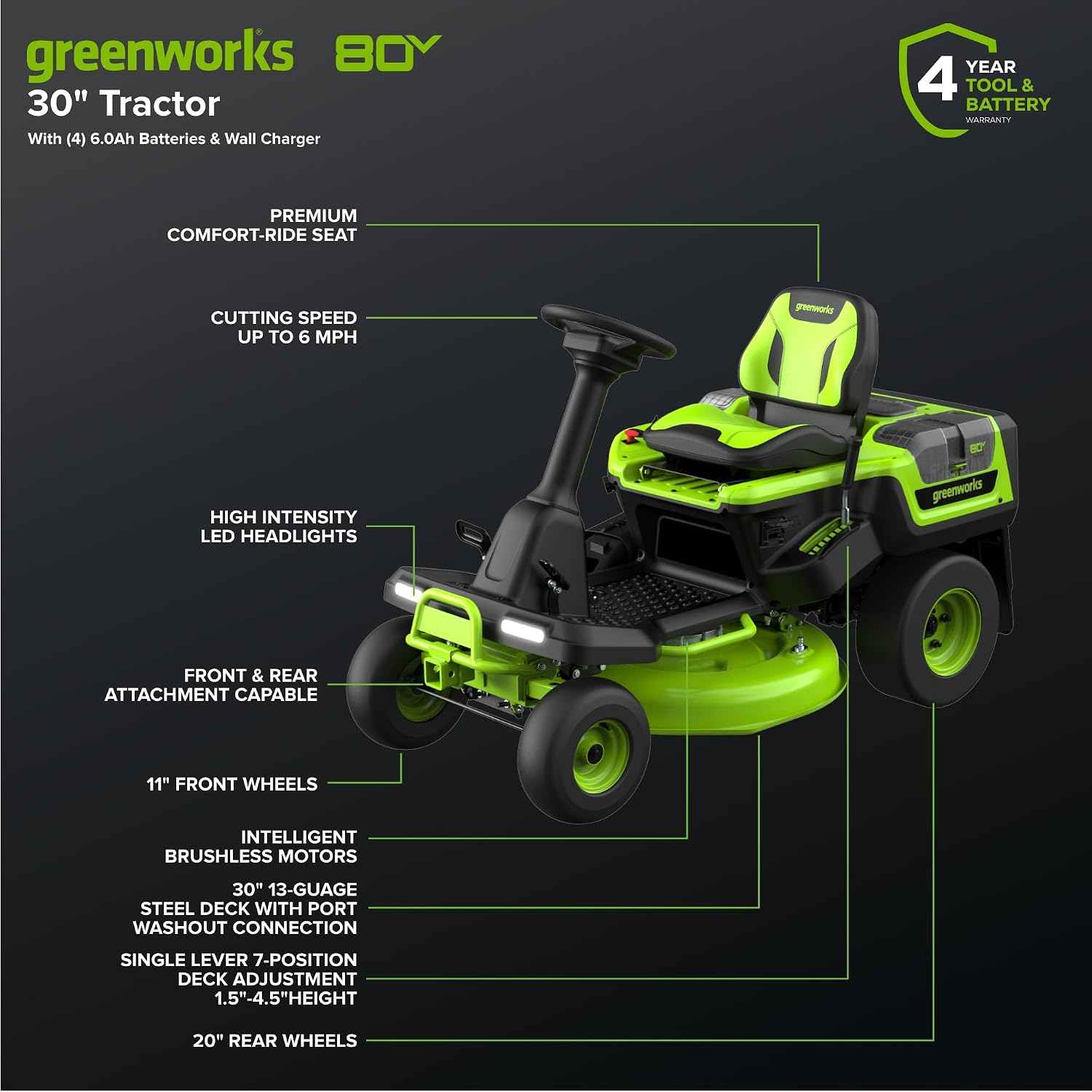 Greenworks 80V 30' Cordless Riding Lawn Tractor, (4) 6.0Ah Batteries and 600W Charger