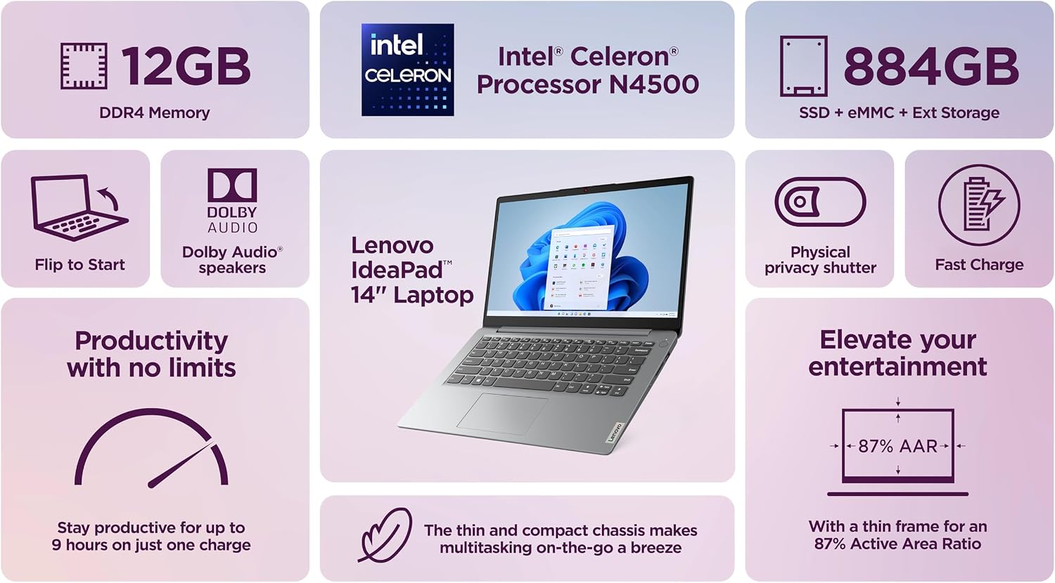 Lenovo IdeaPad 14' Laptop Computer 2025, 12GB RAM, 884GB Storage (256GB SSD +128GB eMMC +500GB Ext), Intel Core Processor, UHD Graphics, Long Battery WiFi-6, MarxsolAccessory, 1-Yr Office 365, Win 11
