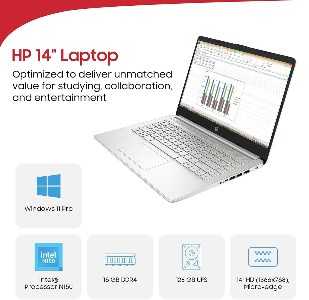 HP 2025 14' Laptop Computer for Business & Student, Intel Processor N150, 16 GB RAM, 384 GB Storage(128GB UFS+256GB MSD), AI Copilot, Wi-Fi 6, Windows 11 Pro, Thin & Light, Up to 11-Hour Battery Life