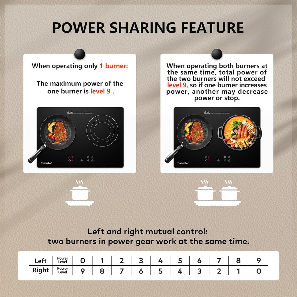 AMZCHEF Induction Cooktop 2 Burners 1800W, Built-in & Countertop Electric Cooktop with 9 Power Levels, 110V-120V Double Induction Stove with Plug, 99-min Timer, Safety Lock, Ceramic Glass