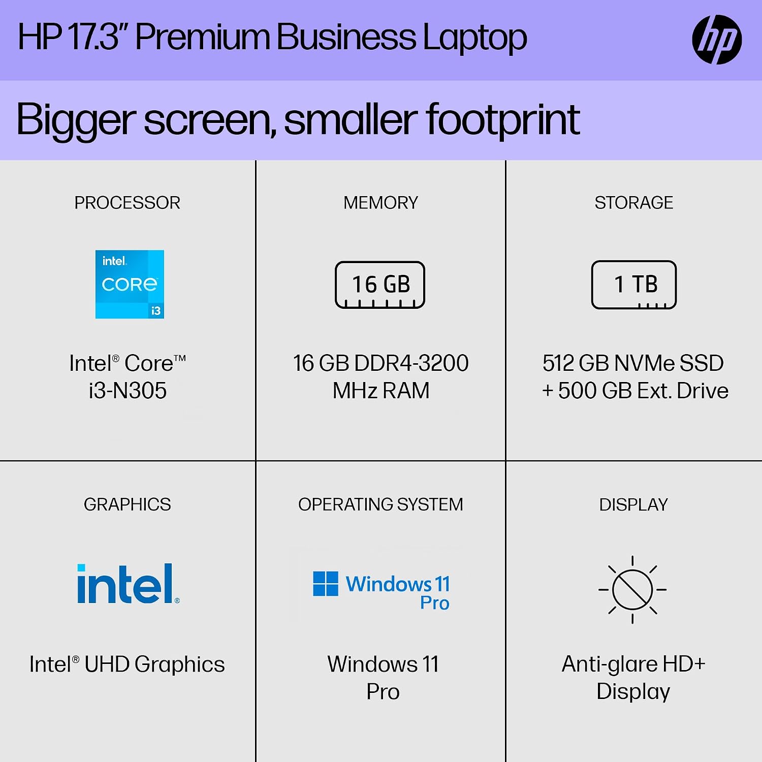HP 17 Laptop 2025 Pavilion, 17.3' HD+ Business Computer, 8-Core Intel i3 Processor, 16GB RAM & 1TB Storage (500GB SSD + 500GB Ext), Wi-Fi 6, Long Battery, HubxcelAccessory, Lifetime Office, Win 11 Pro