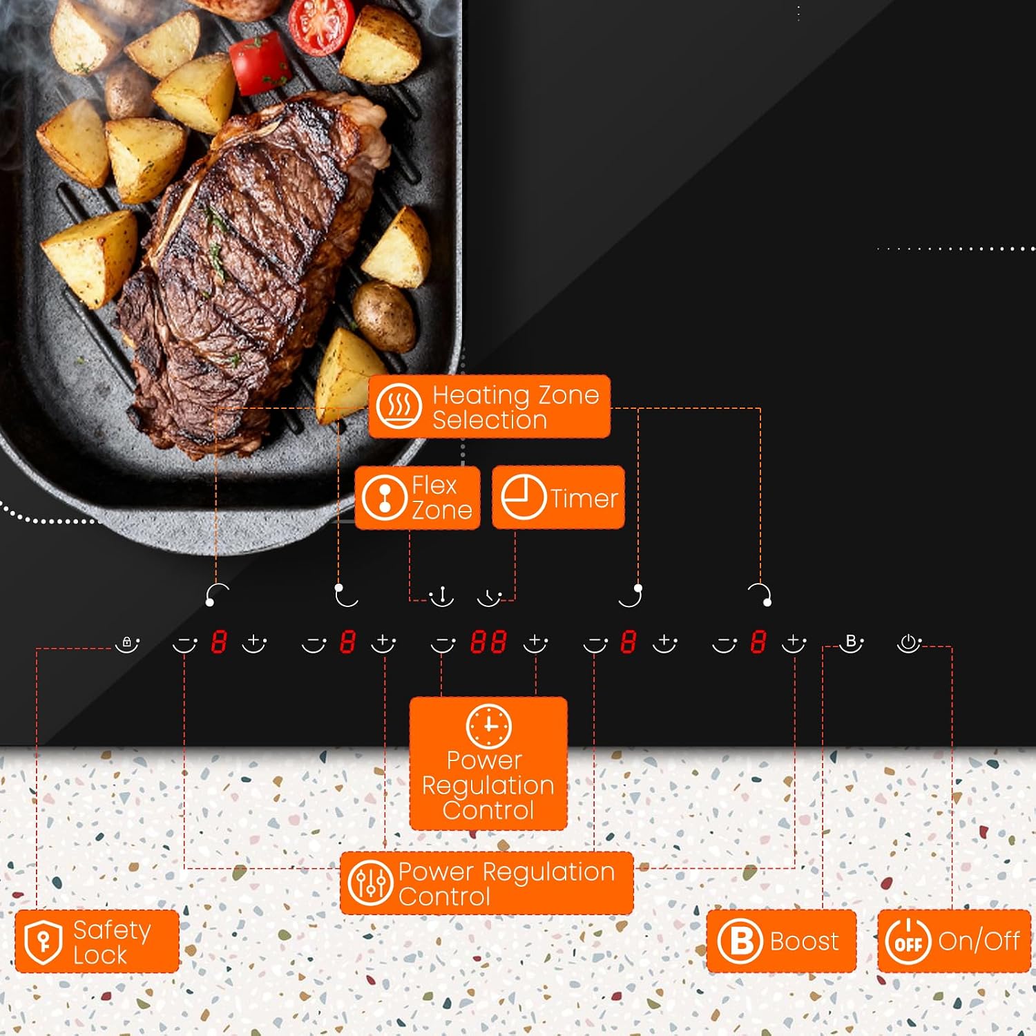 Induction Cooktop 30 Inch with Iron Pot, 4 Burner Built-in Stove 7200W, 30' Induction Stovetop Slide Touch with Flex Zone, Boost, Timer, Lock, Pause, 220V Hard Wired (No Plug)