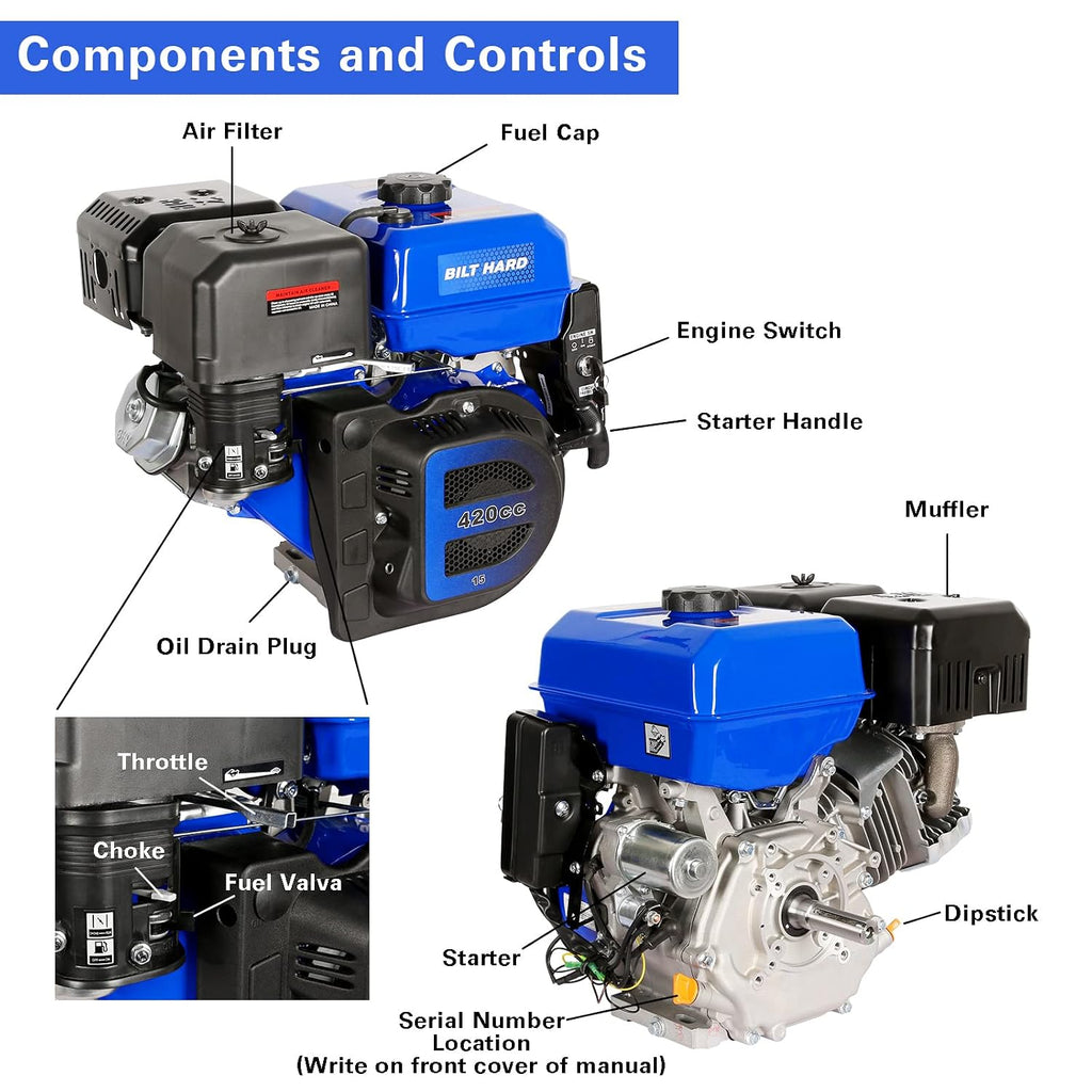 BILT HARD 420cc 15HP Gas Engine with Electric Start, Horizontal Shaft 4 Stroke OHV Gas Motor, Gas Powered Multi-Use Engine