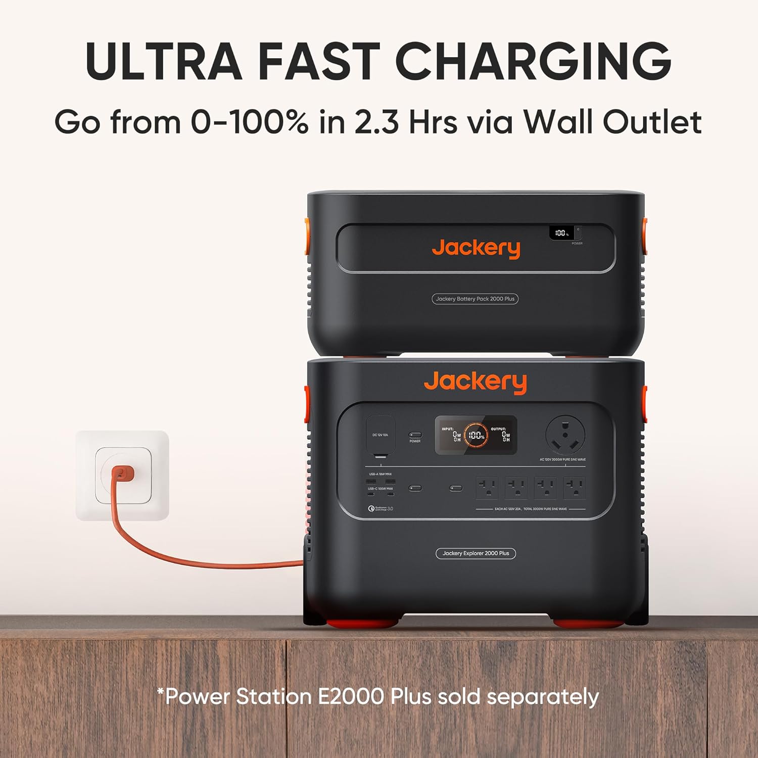 Jackery Expansion Battery Pack 2000 Plus, 2042Wh LiFePO4 Battery Pack for Portable Power Station Explorer 2000 Plus, Extra Expandable Battery for Outdoor RV Camping and Home Emergency (Renewed)