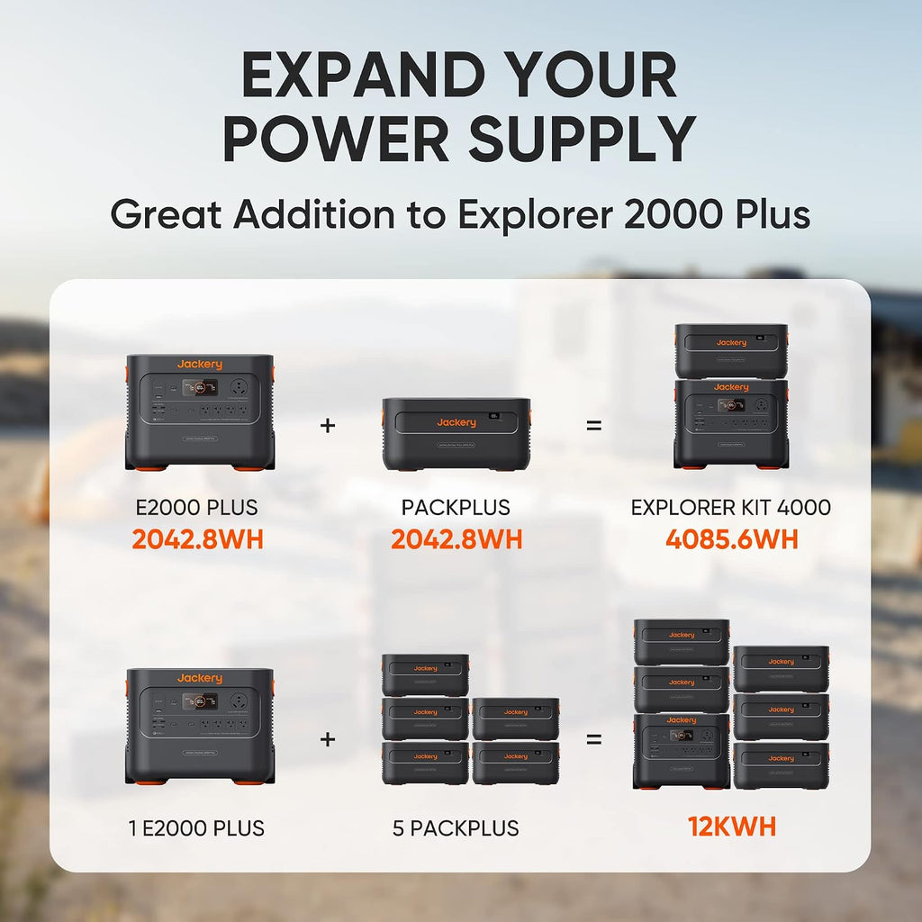 Jackery Expansion Battery Pack 2000 Plus, 2042Wh LiFePO4 Battery Pack for Portable Power Station Explorer 2000 Plus, Extra Expandable Battery for Outdoor RV Camping and Home Emergency (Renewed)