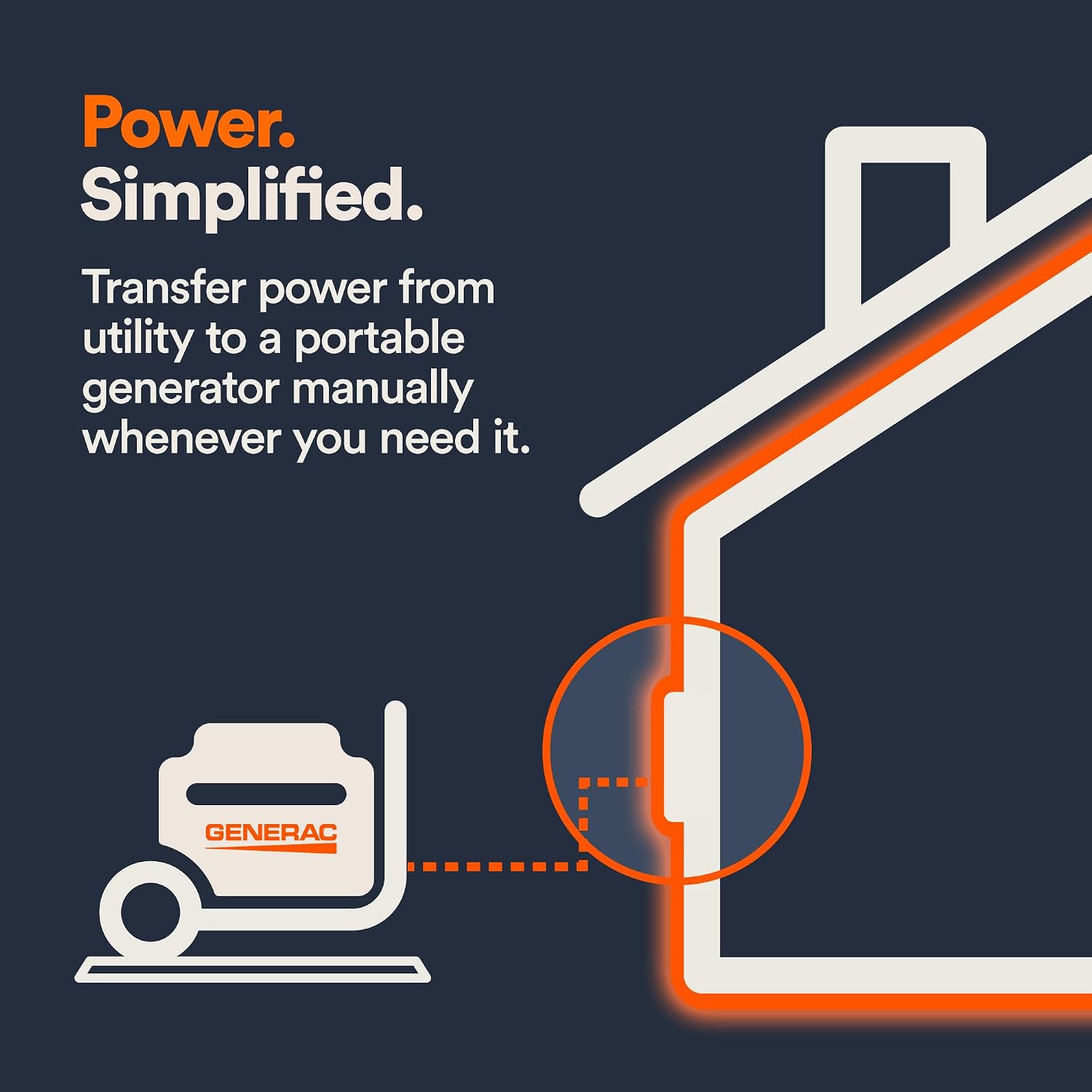 Generac 6853 HomeLink Upgradeable 30 Amp Transfer Switch Kit - Reliable Power Solution for Homes - 10' Cord and Resin Power Inlet Box