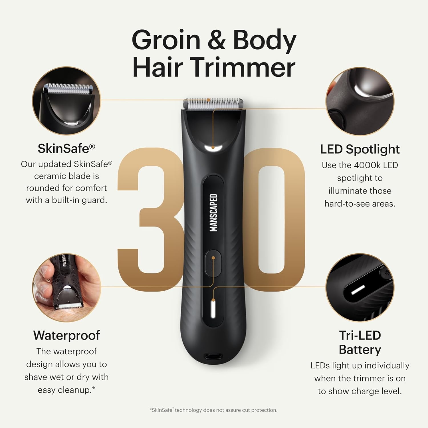 MANSCAPED® The Handyman™ Compact Foil Face Shaver & The Lawn Mower® 3.0 Plus Groin, Body & Ball Hair Trimmer - Men's Portable Travel Facial Hair Groomer, USB-C Rechargeable Razors, Waterproof