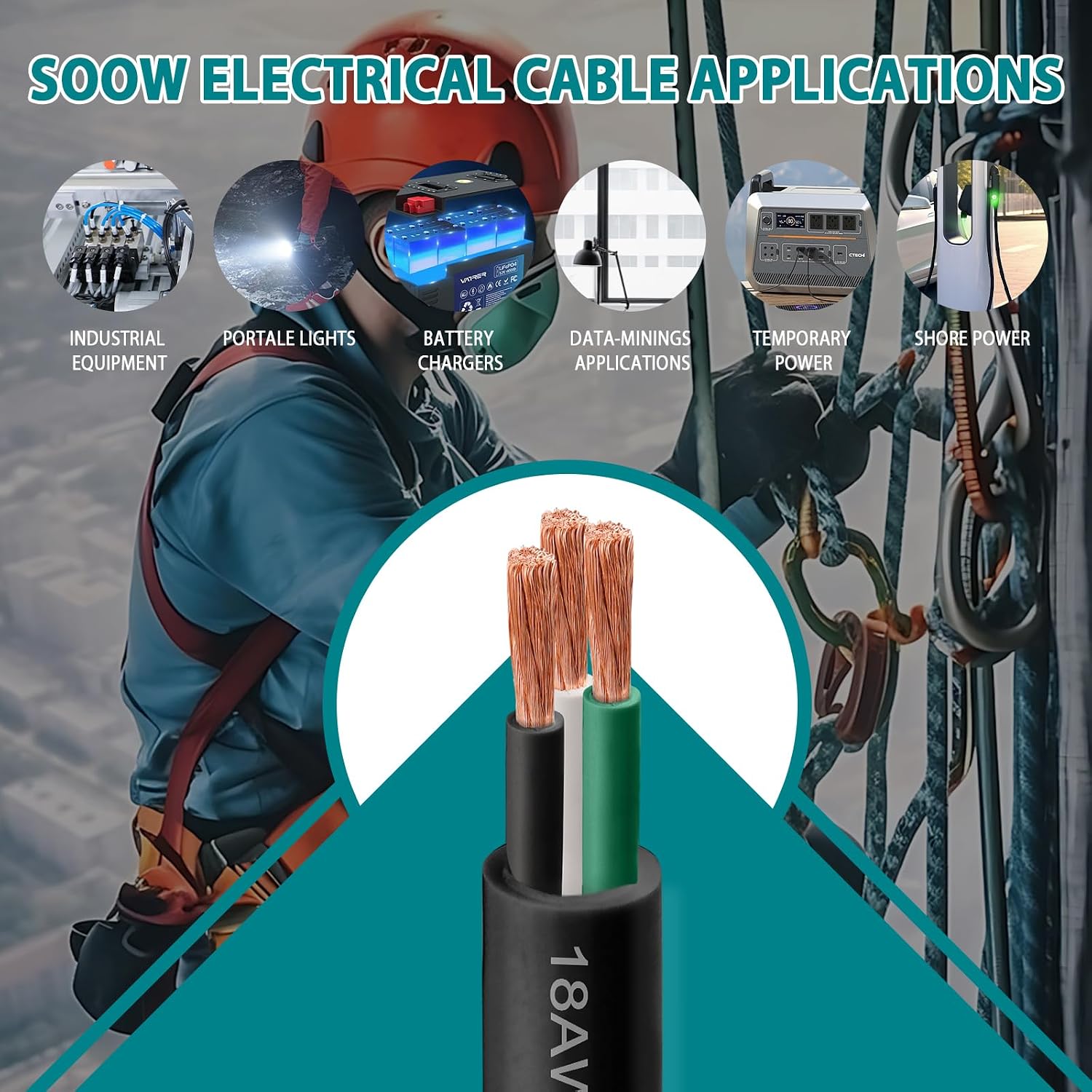 12/3 SOOW Wire 250FT, 12 AWG 600V SOOW Bulk Cable, 12 Gauge 3 Conductor Portable Power Cable, Extension Cord for Welder,Generator,Portable Light,Circuits,EV Car Charger,Motor Lead