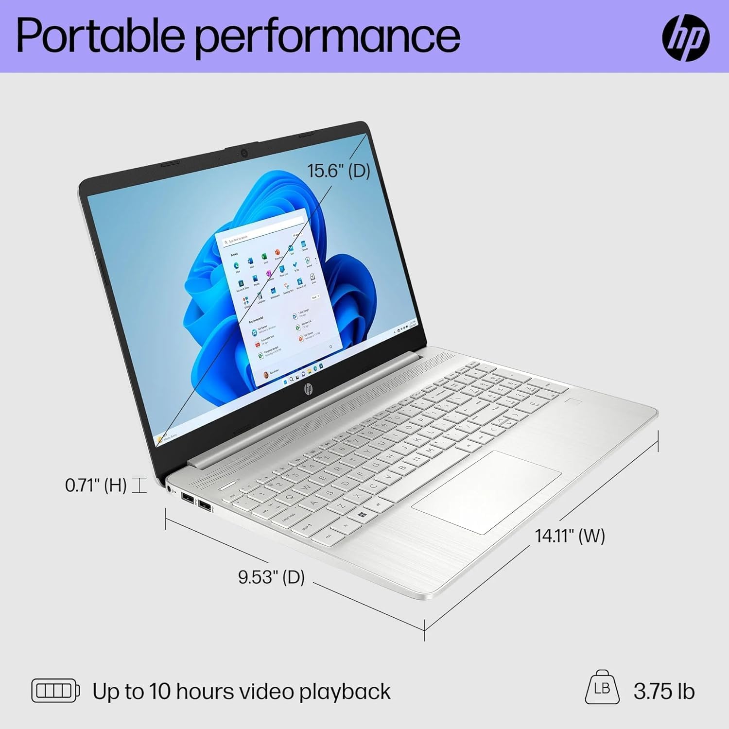 HP 15 Laptop w/Bluetooth Mouse (15.6' FHD, Intel Core i3, 16GB RAM, 512GB SSD) for Business & Students, Narrow-Bezel, Fingerprint, 10-Hr Long Battery Life, Webcam, Numpad, HDMI, Win 11 Home in S Mode