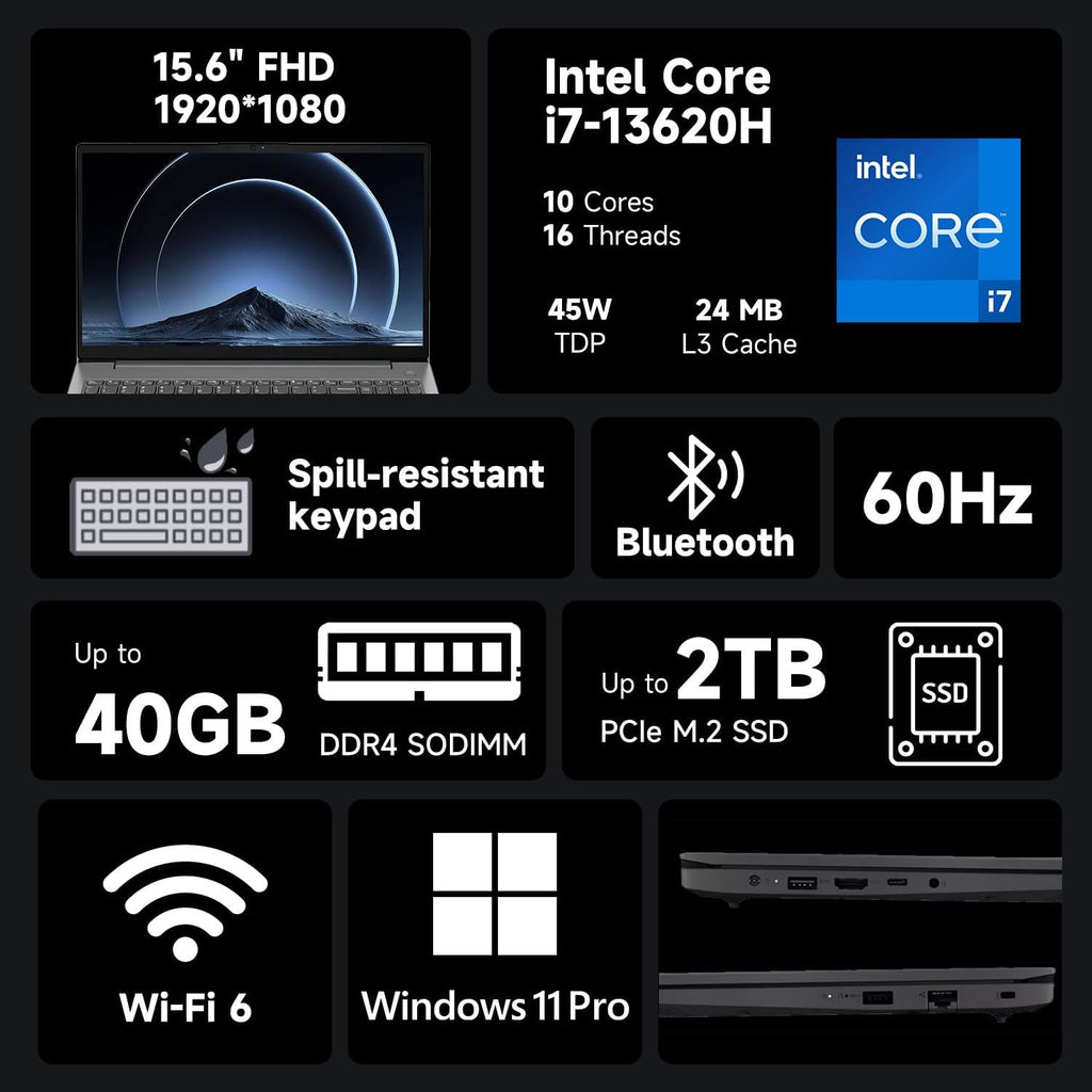 Lenovo V15 Business Laptop | 15.6' FHD Anti-Glare | Intel Core i7-13620H | 40GB RAM | 1TB SSD | HDMI | Numeric Keypad | Webcam | Wi-Fi 6 | Windows 11 Pro | Bundle with Thunderobot Wireless Mouse