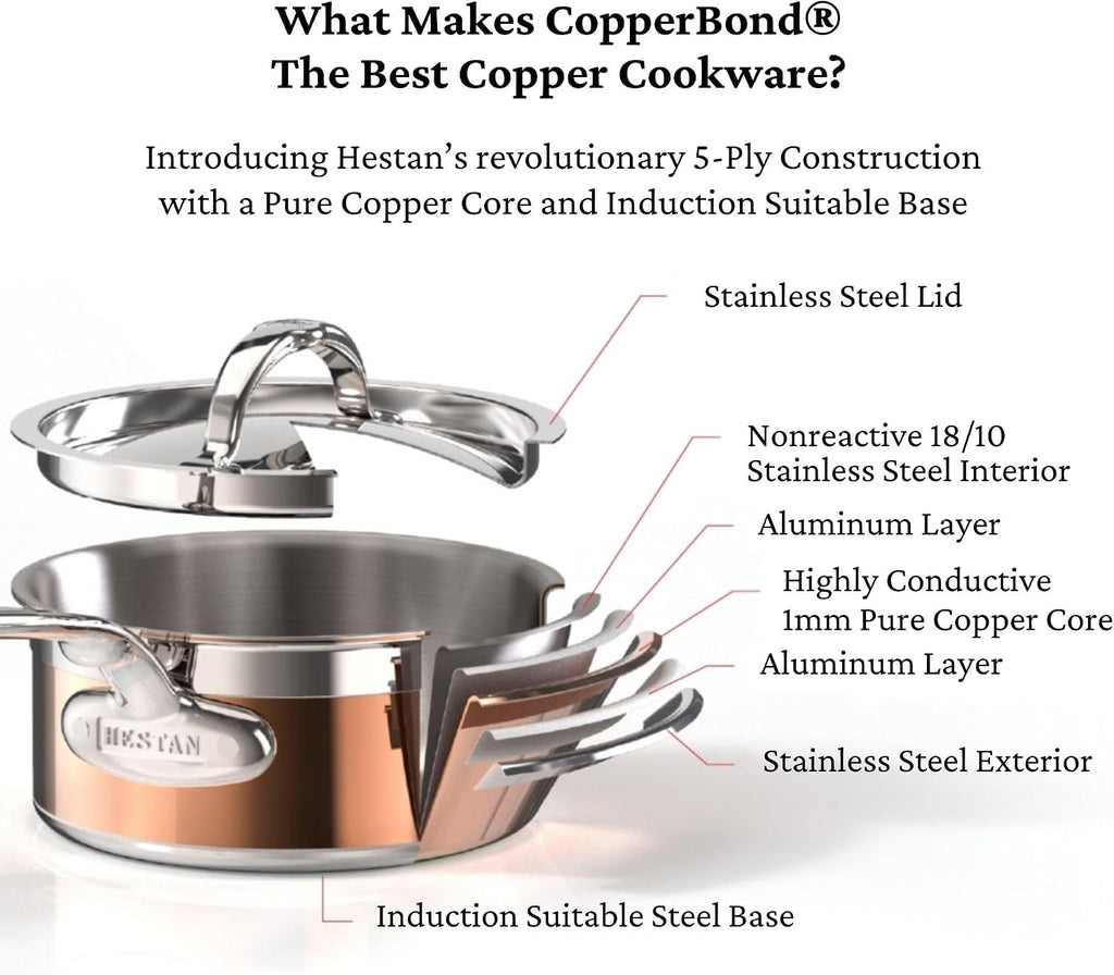 Hestan - CopperBond Collection - 100% Pure Copper 10-Piece Ultimate Cookware Set, Induction Cooktop Compatible