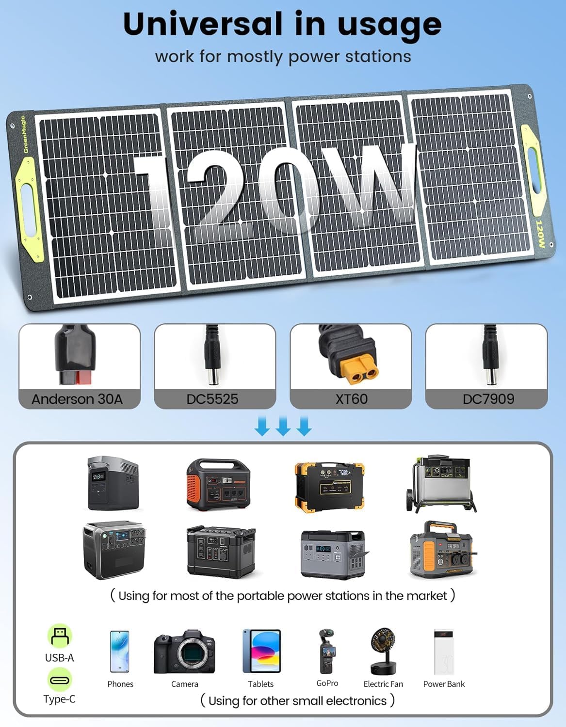 Greenmagic120W Portable Solar Panel 19V, 120W Foldable Solar Panels Kit with Adjustable Kickstands, Waterproof IP65 for Camping, Outdoor, Power Station,RVS