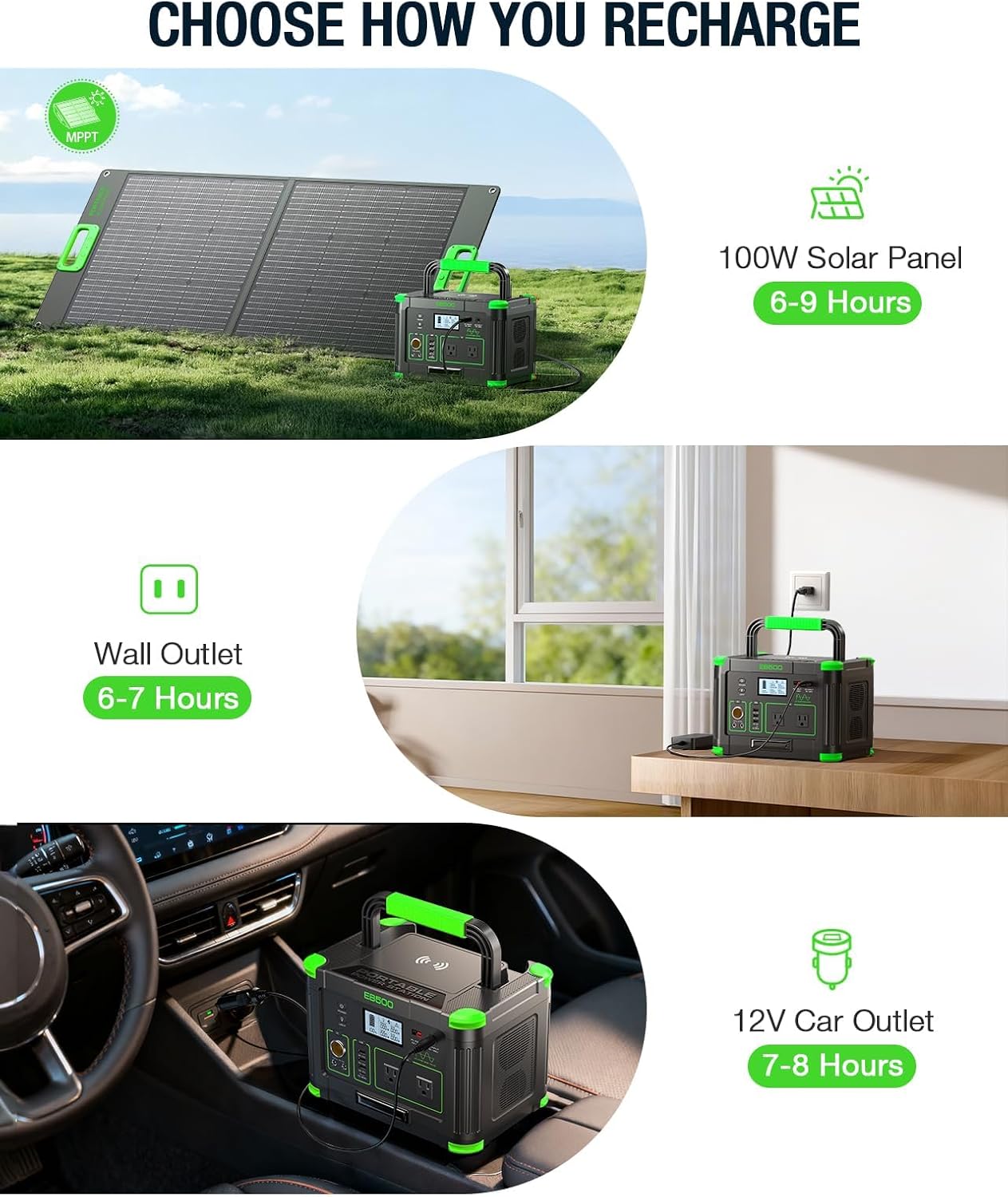 500W Portable Power Station, Solar Generator 519Wh (Peak 1000W) Lithium Battery Power Generator with 2 * 110V AC Outlets, Mobile Battery Backup Pack for RV Trip Camping, Outdoor Adventure, Home