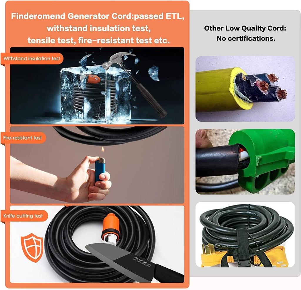 25 ft 50 Amp Generator Cord and Power Inlet Box Combo Kit,125/250 Volts,Generator Power Cord NEMA 14-50P to SS2-50R Extension Cord,for Home RV Backup Power Solution