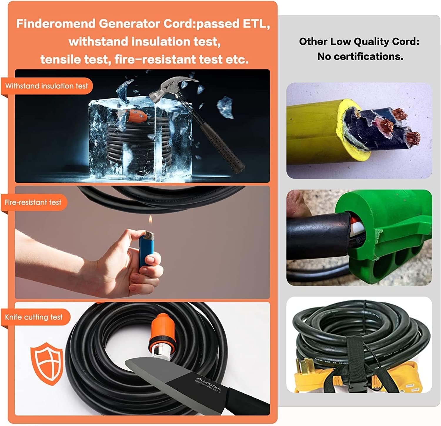 25 ft 50 Amp Generator Cord and Power Inlet Box Combo Kit,125/250 Volts,Generator Power Cord NEMA 14-50P to SS2-50R Extension Cord,for Home RV Backup Power Solution