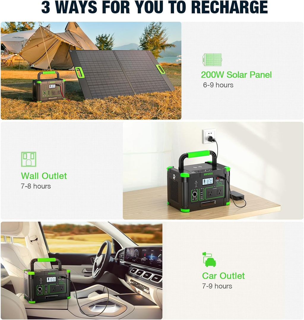 Portable Power Station 1000W, 999Wh Solar Generator, 110V Pure Sine Wave AC Outlets, 60W USB-C PD Fast Charging, 10 Ports for Outdoor Camping RV Van Home Backup Emergency Off-Grid Living（2000W Peak）