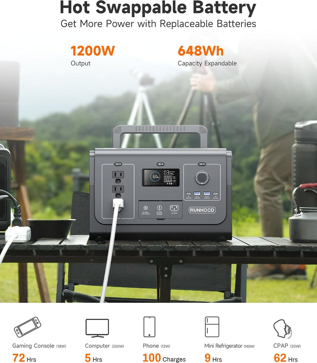 RUNHOOD Portable Power Station Rallye 1200 Max, 1296Wh Swappable&Replaceable Batteries, 3X1200W(Peak 2400W) Pure Sine Wave AC Solar Generator Qiuck Restore Power for Outdoors Camping/RVs/CPAP/HomeUse