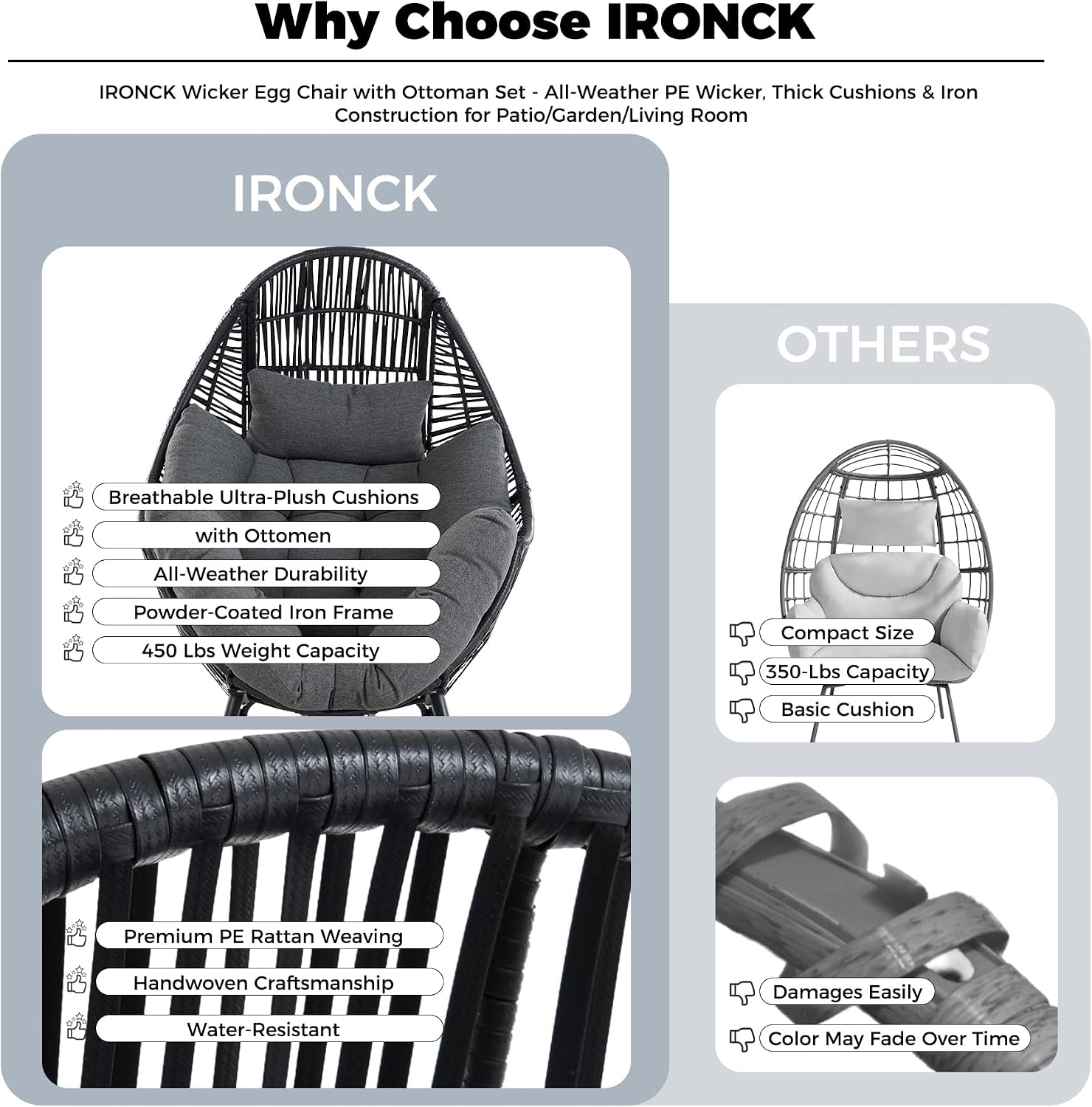 IRONCK Wicker Outdoor Egg Chair with Ottoman, Patio Lounge Chair with Footrest, Thickened Padded Cushion and Headrest, Egg Seat for Patio, Living Room, Garden, Balcony, Dark Gray