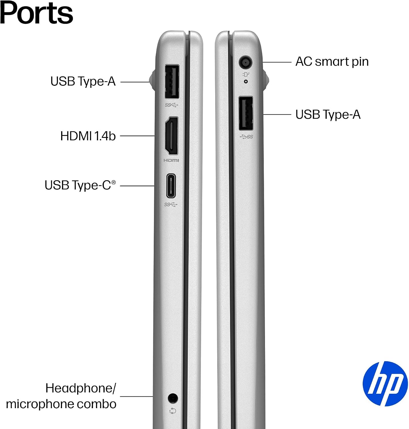 HP 15.6' Laptop Computer 2025-2026 Edition Student Business, Lifetime MS Office, 8-Core Intel i3 CPU, 16GB RAM, 628GB Storage (128GB UFS+500GB Ext), Wi-Fi 6, Long Battery, MarxsolAccessory, Win 11 Pro