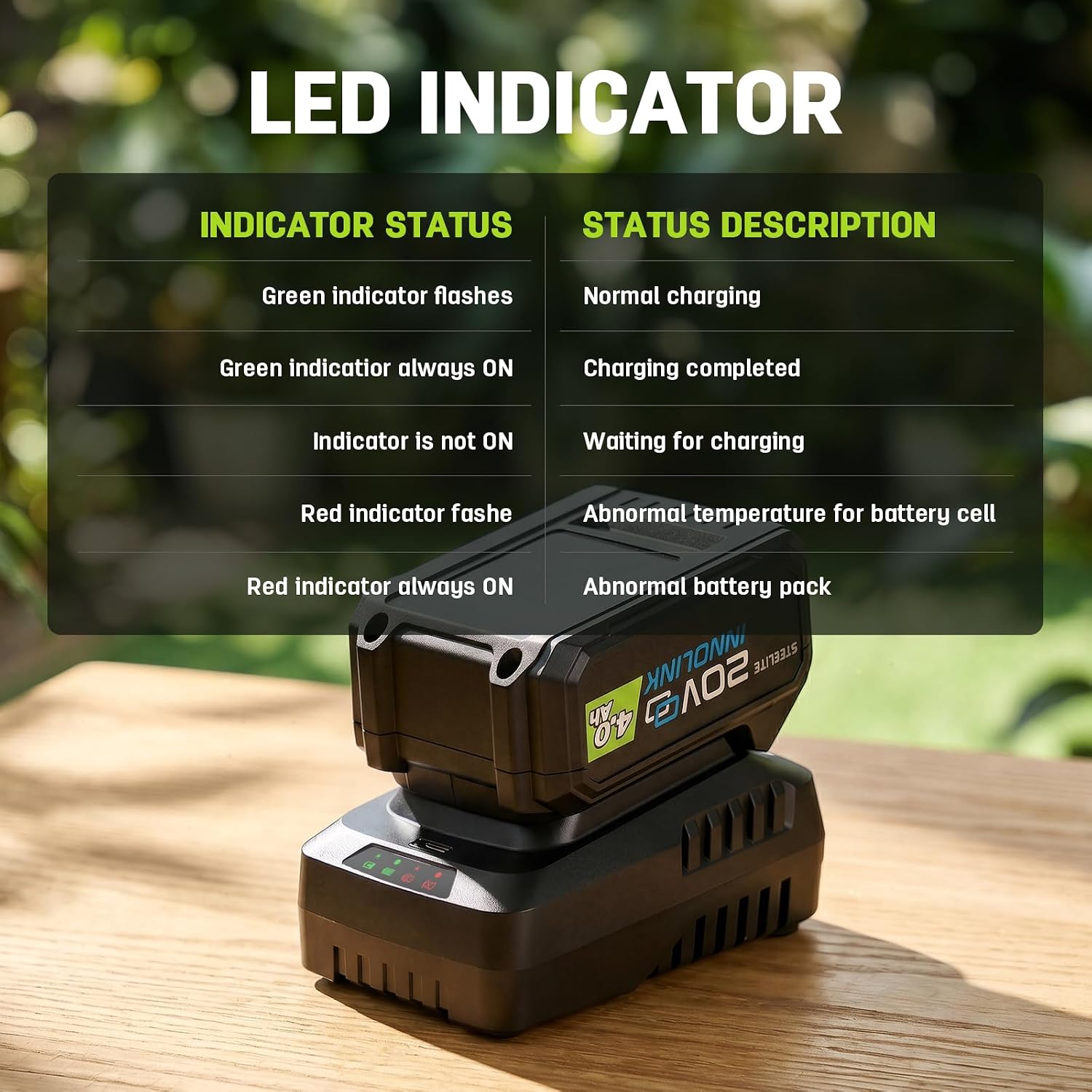 STEELITE 40V(2x20V) 17 Inch Electric Lawn Mower, Brushless Mower with 6-Height Adjustment for Medium and Small Yard Care, 2-in-1 Bagging & Mulching, Includes 2X 4.0Ah Batteries & Charger