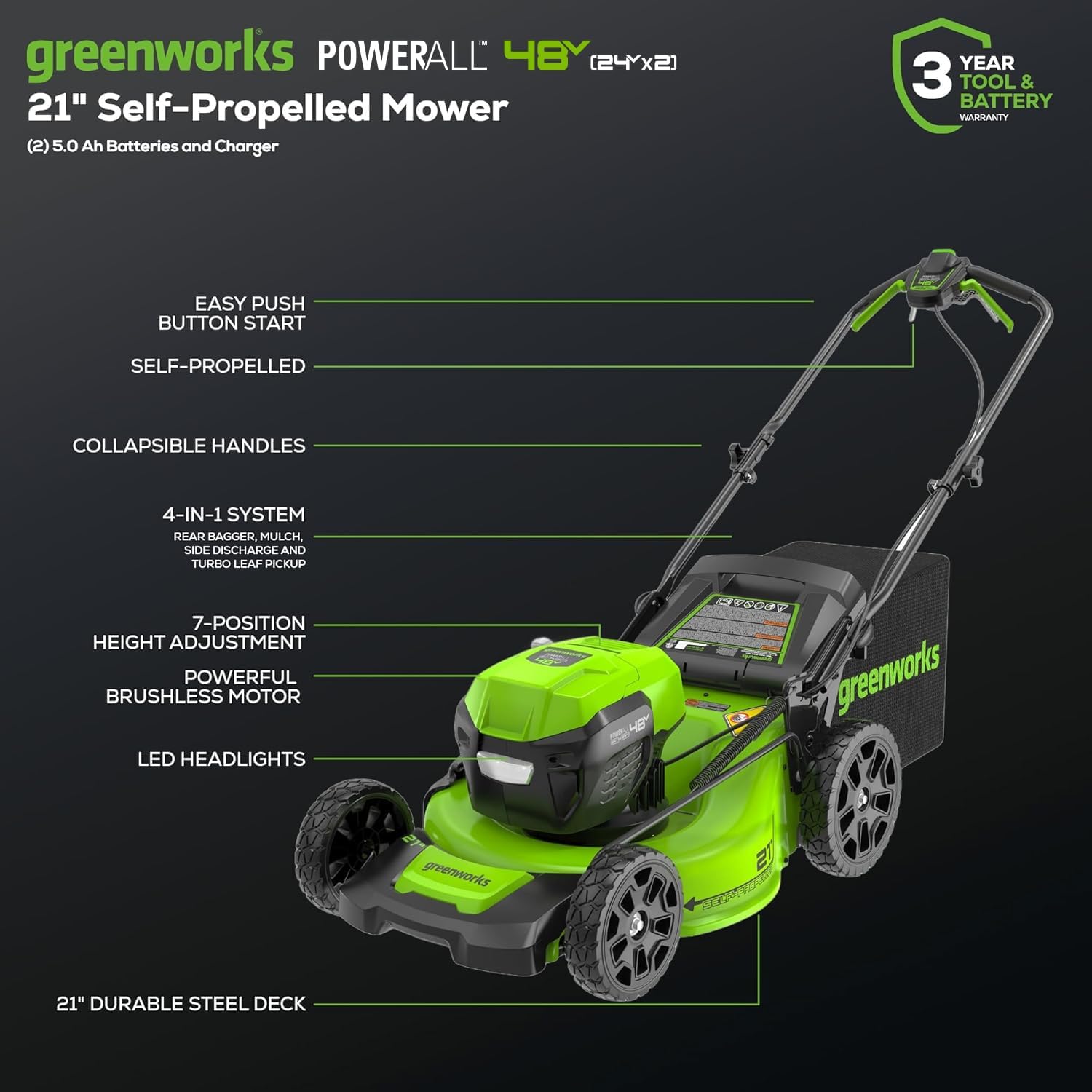 Greenworks 48V (24V x 2) 21' Brushless Self-Propelled Mower+12' String Trimmer+320CFM Blower,(2) 5.0Ah Batteries and 4A Dual Port Charger