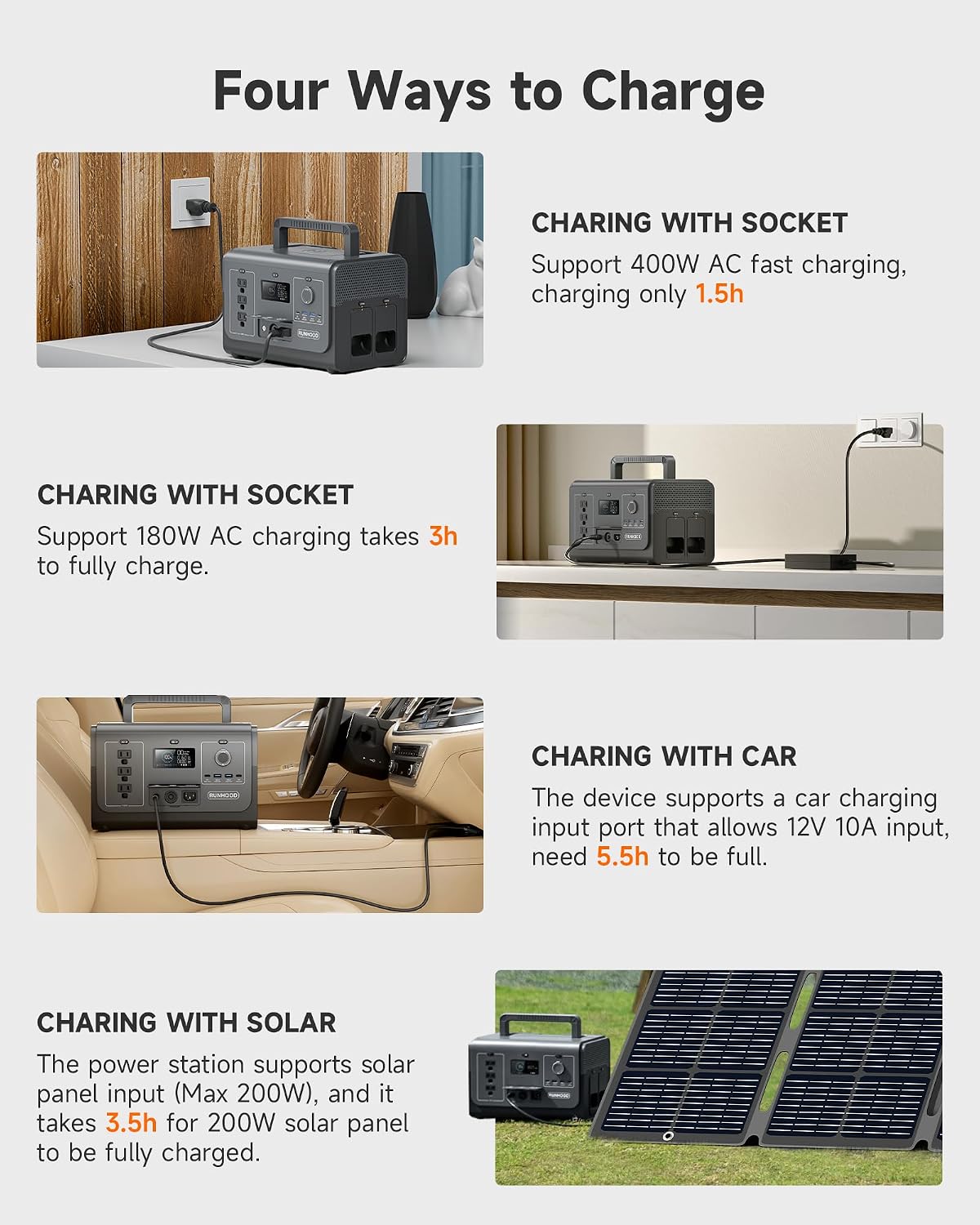 RUNHOOD Portable Power Station Rallye 1200 Max, 1296Wh Swappable&Replaceable Batteries, 3X1200W(Peak 2400W) Pure Sine Wave AC Solar Generator Qiuck Restore Power for Outdoors Camping/RVs/CPAP/HomeUse