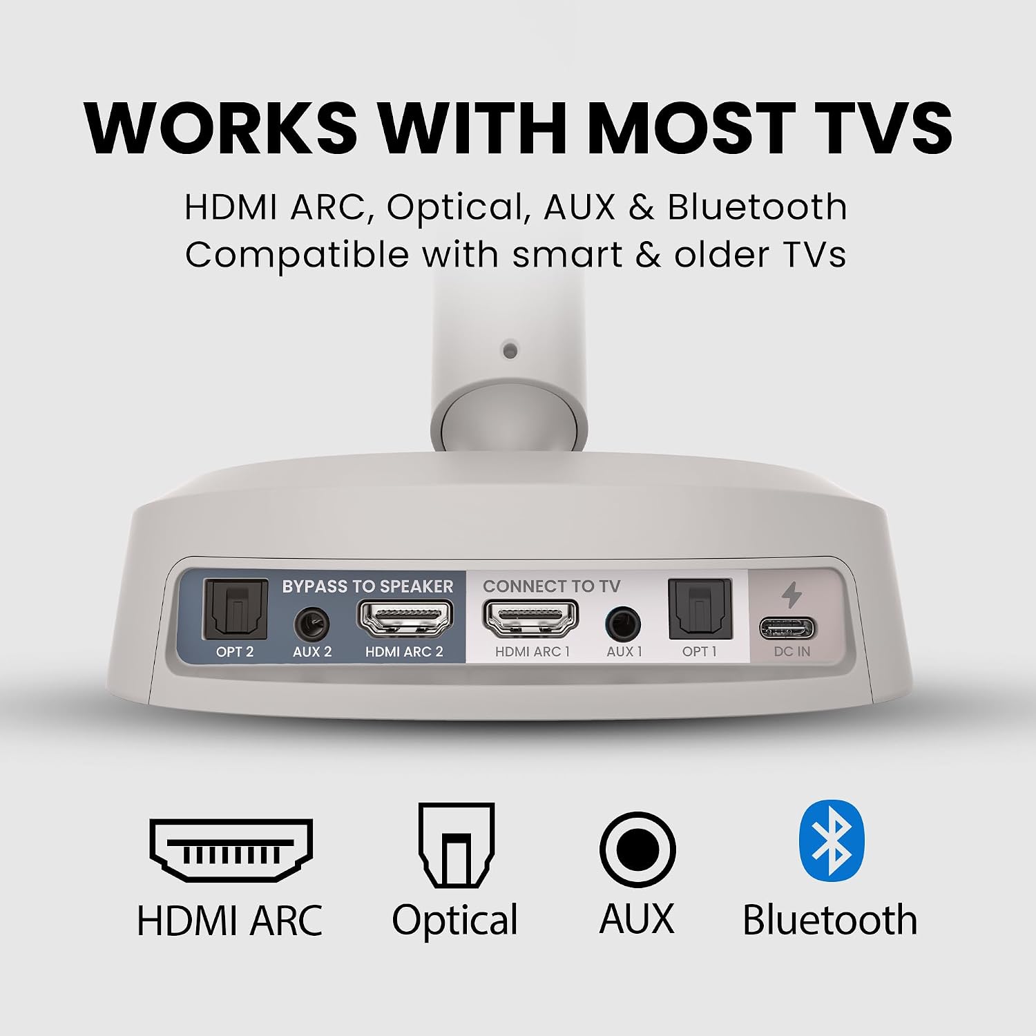 Avantree Crescendo Me – Left & Right Ear Customized TV Listening System for Seniors, App-Based Hearing Test, HDMI ARC & Soundbar Passthrough, Multi-Headphone Wireless System, Clear Dialogue Boost