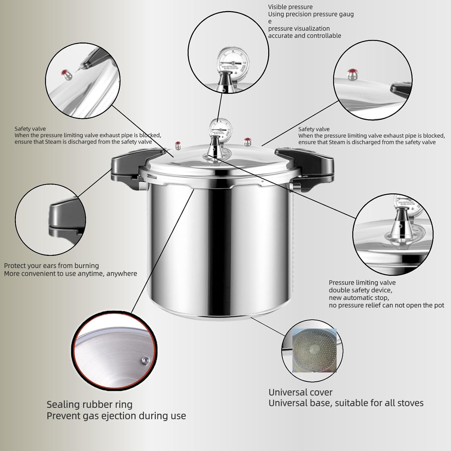 24 qt Pressure Canner,Canning Pressure Cooker with Gauge,14.5PSI,Large Capacity Aluminum Pressure Canners for Compatibility Gas and Induction Cooktops
