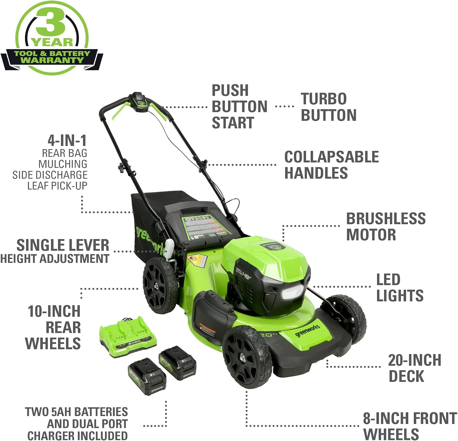 Greenworks 48V 20' Brushless Cordless Self-Propelled Lawn Mower, (2) 5.0Ah USB Batteries (USB Hub) and Dual Port Rapid Charger Included (2 x 24V)
