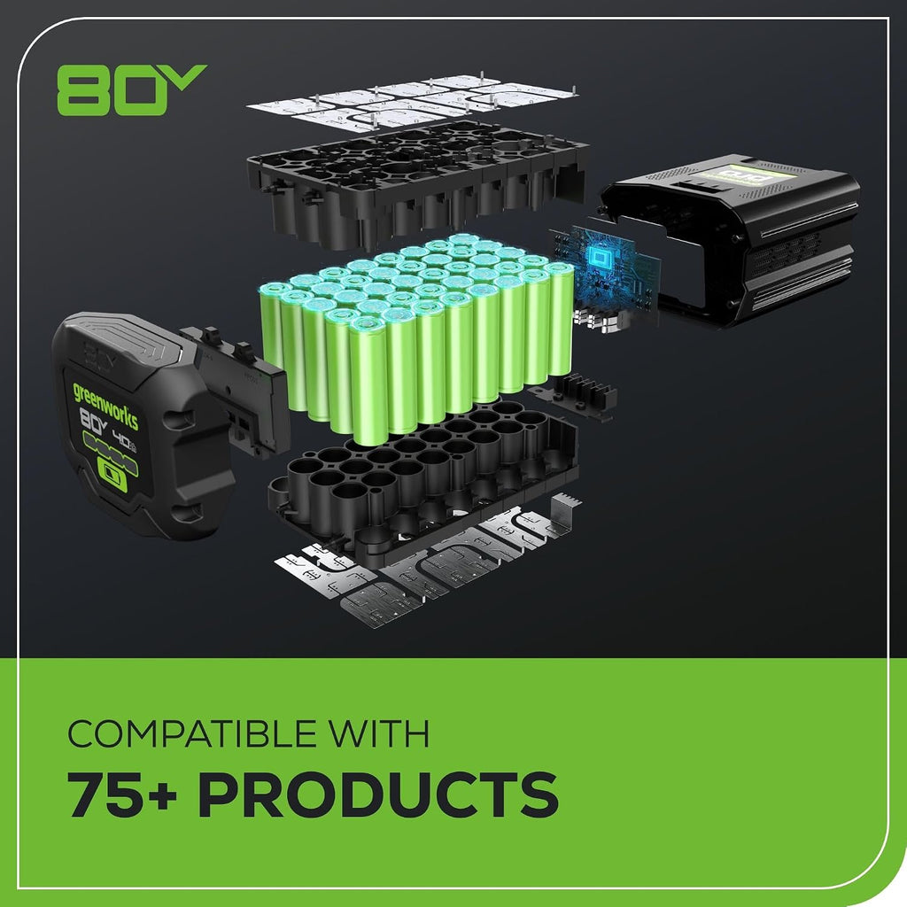 Greenworks 80V 21' Brushless Cordless (Push) Lawn Mower (75+ Compatible Tools), (2) 2.0Ah Batteries and 30 Minute Rapid Charger Included