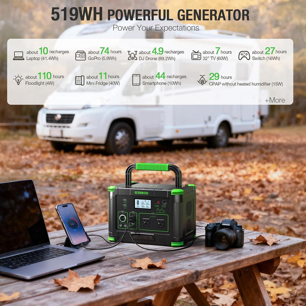 Portable Power Station 500W, 519Wh Solar Generator, 110V Pure Sine Wave AC Outlets, 60W USB-C PD, 10 Ports for Outdoor Camping RV Van, Home Backup Emergency Off-Grid Living,(1000W Peak) Dark Green