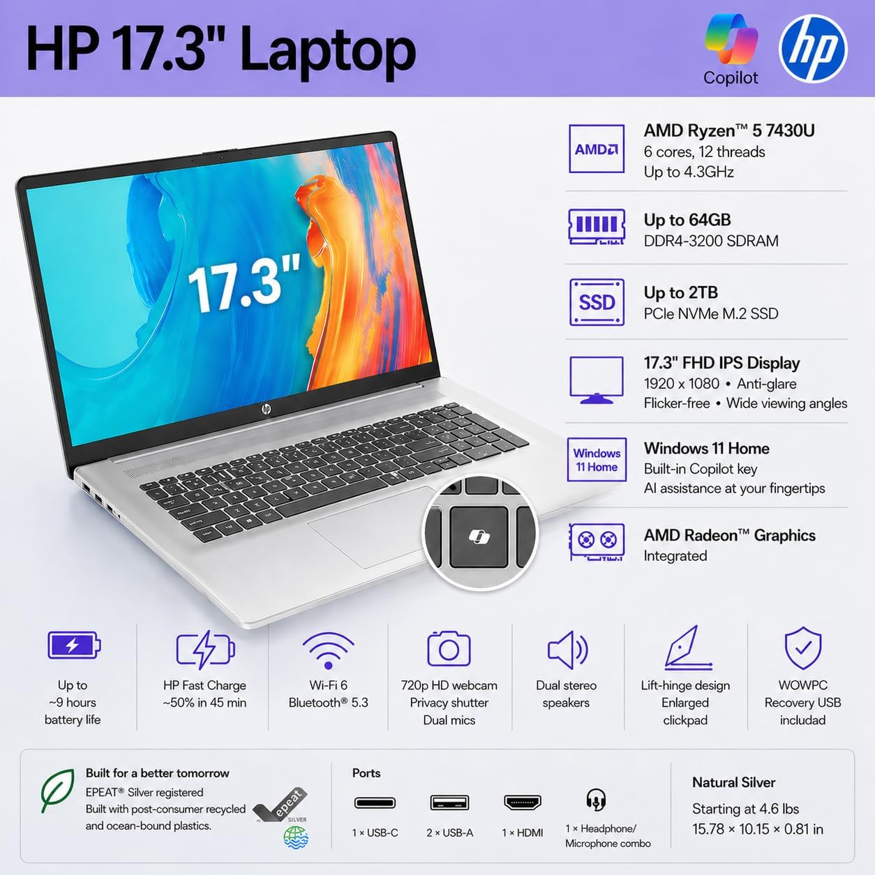 HP 17.3 Inch FHD Business Laptop with Microsoft 365 for The Web, AMD 7000 Series Ryzen Processor (Beats Intel i7-1355U), Copilot AI, 16GB RAM, 1TB SSD, HDMI, Wi-Fi 6, Windows 11, WOWPC USB