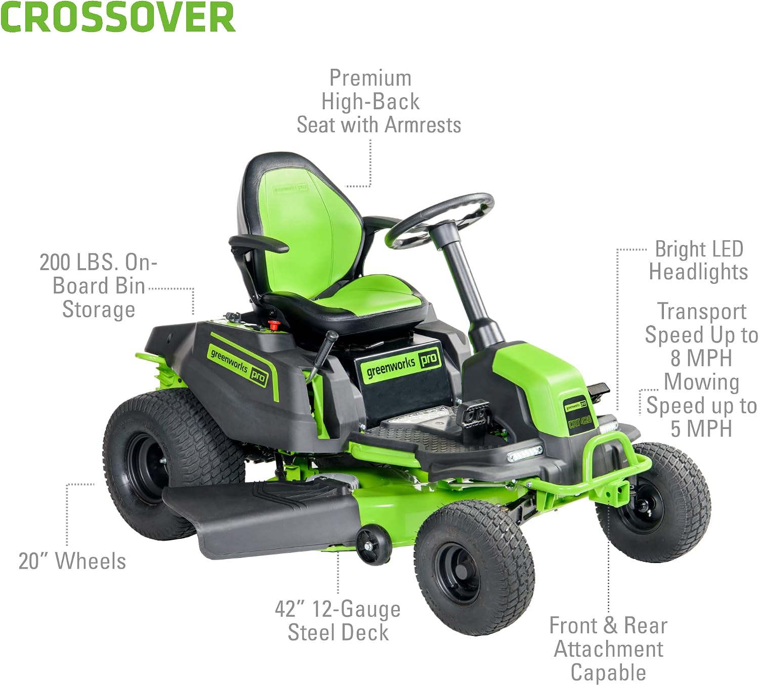 Greenworks PRO 80V 42' Electric Lawn Tractor, Riding Lawn Mower with (6) 5.0Ah Batteries and (3) Dual Port Turbo Chargers Included