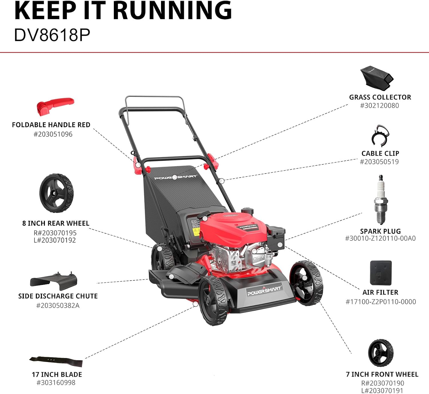 PowerSmart EasyCut 18-Inch 144cc Push Gas Lawn Mower, 3-in-1 Mulch/Bag/Side Discharge, Steel Deck, 6 Height Adjustment