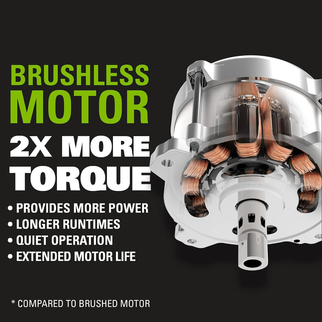 Greenworks 48V (24V x 2) 20' Cordless Battery Mower & 320 CFM Blower Combo Kit - Perfect for Home Yard Lawn Care, Fall Leaf Cleanup & Garden Maintenance - Includes (4) 4.0Ah Batteries & (1) Charger
