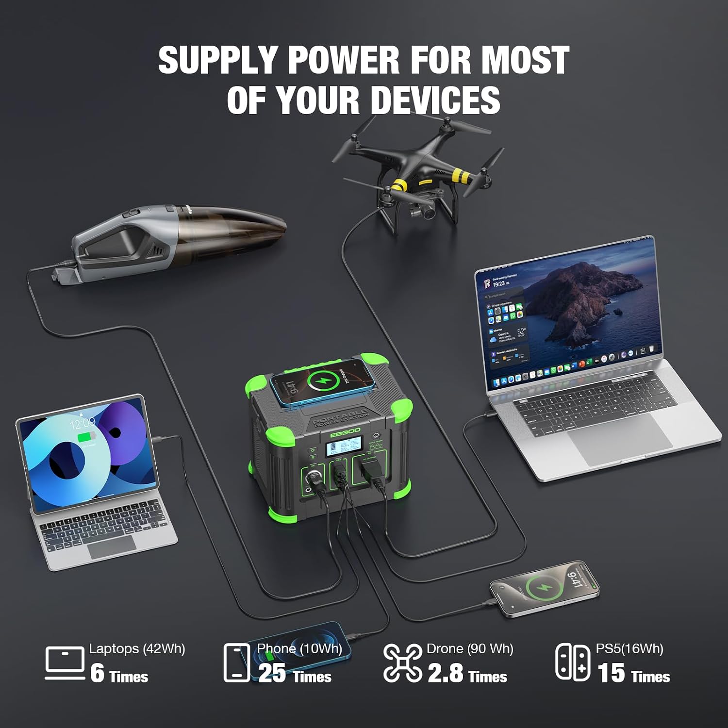 Portable Power Station 330W, 288.6Wh Solar Generator with 60W USB-C PD Output, 110V Pure Sine Wave AC Outlet, 5W Wireless Charging, 330W Backup Lithium Battery for Outdoor Camping Travel Hunting Home
