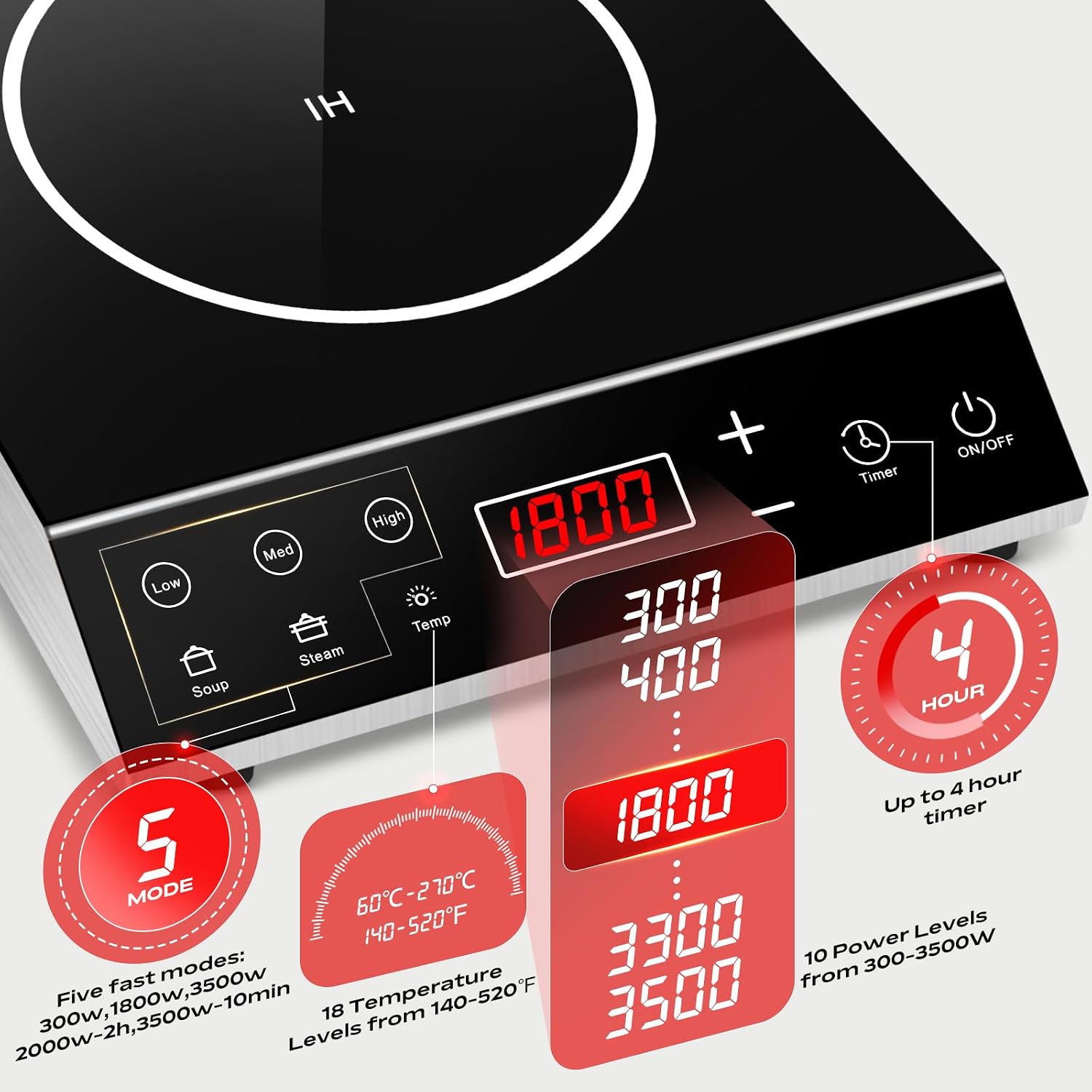 Commercial Induction Cooktop, 3500W 220V Electric Countertop Burner with Large heating area, 5 Quick-Temp Modes, Timer & LED Display, Portable Induction Hot Plate for Restaurant Kitchen Hotel Catering